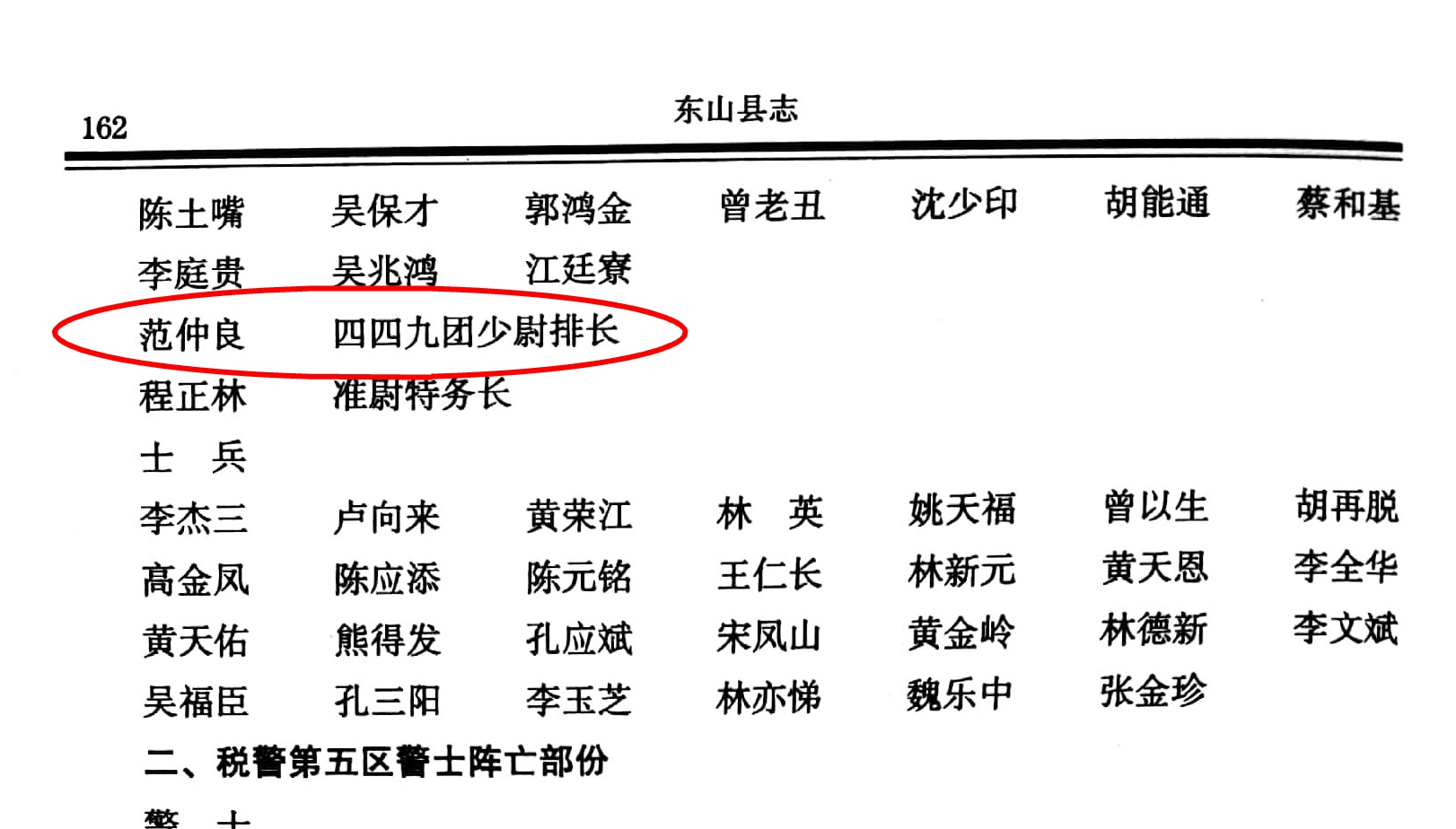 沙场埋忠骨  清明祭仲良(图3)